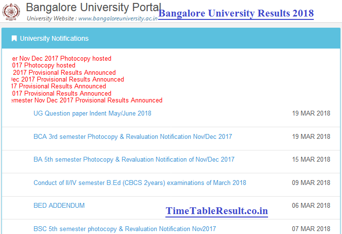 bcom 6th sem bangalore university results 2018